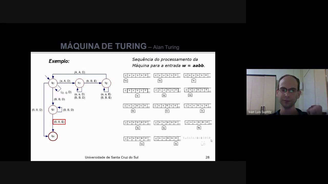 Máquina de Turing: Como Reconhecer Sentenças Passo a Passo 🤖