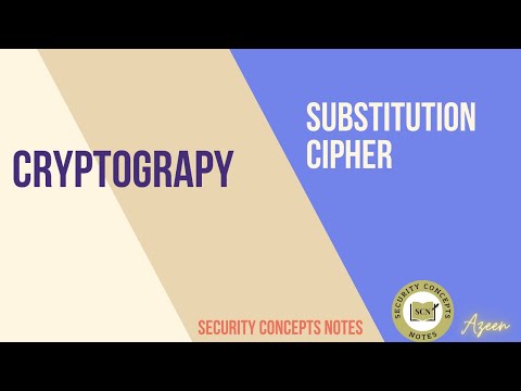 Cryptography - Substitution Cipher Explained: From Basics to Advanced Techniques