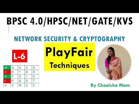 L-6 || PlayFair Substitution Techniques with Example || Network Security and Cryptography