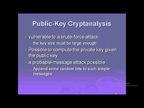 Public key cryptosystem and RSA