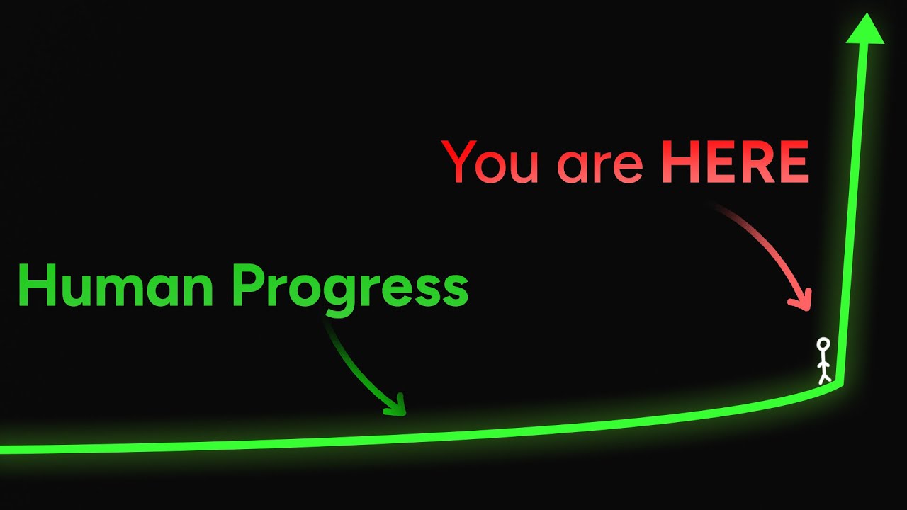 Why Belief in AGI by 2029 is Increasing