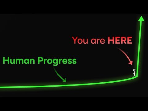 Why Belief in AGI by 2029 is Increasing