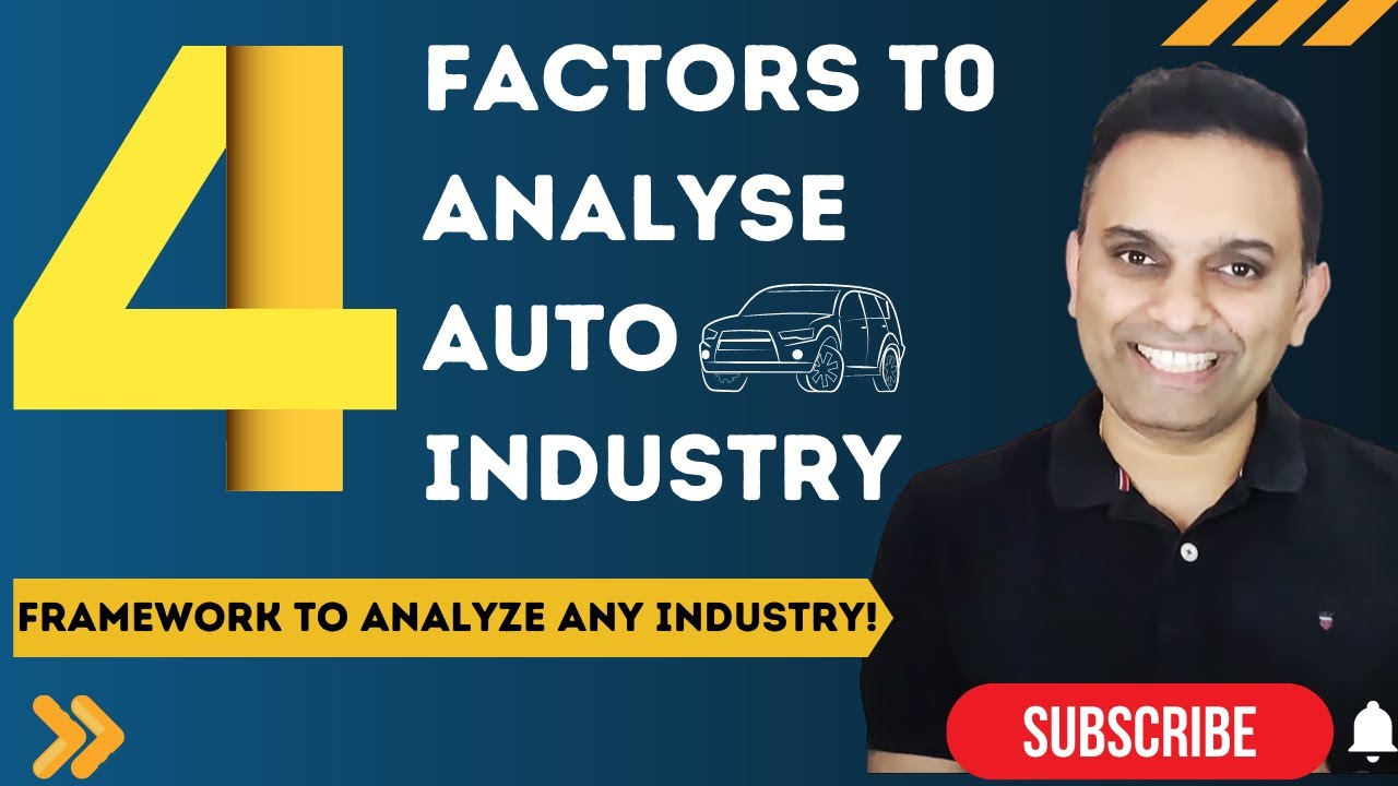 Auto Industry Analysis: Revenues, Costs & Trends π