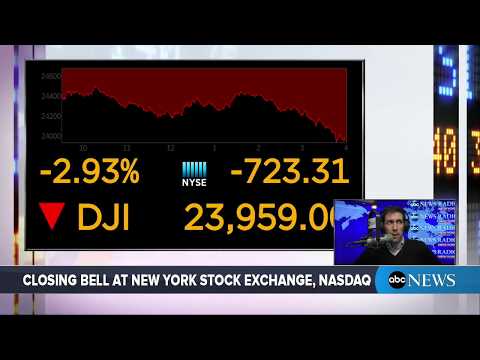 Dow Drops 724 Points Amid Tariff News 📉