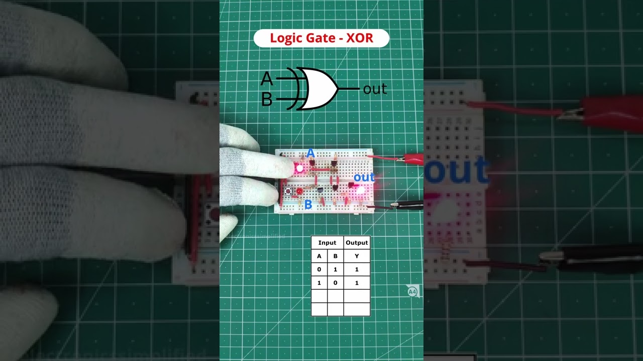 Understanding XOR Logic Gate in 60 Seconds ⚡