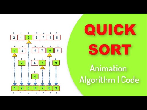 Quick Sort Animation | Algorithm | Code