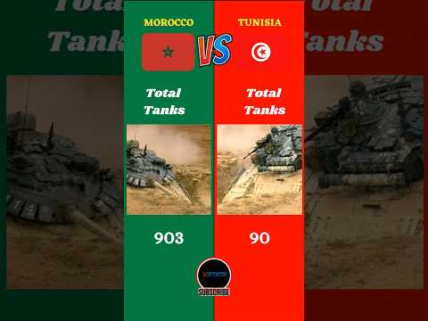 Morocco Vs Tunisia Military Comparison || #morocco #tunisia #battle #africa