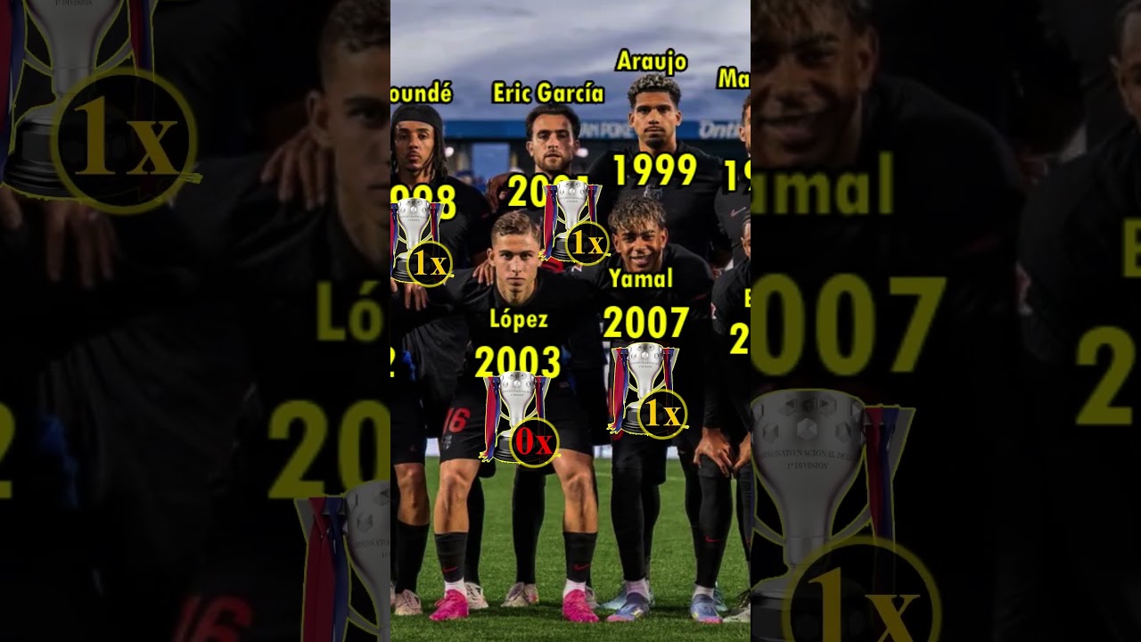 Barcelona vs Real Madrid El Clásico 2025: Age & La Liga Trophy Showdown ⚽