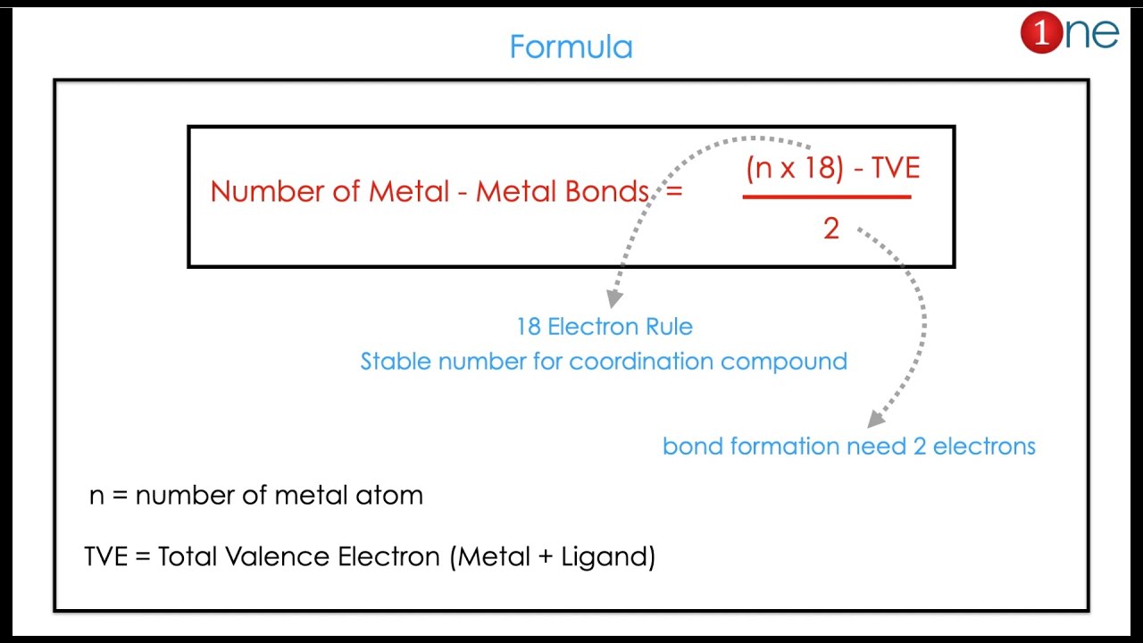 Master Metal-Metal Bond Counting with the 18 Electron Rule in 1 Minute 🧪