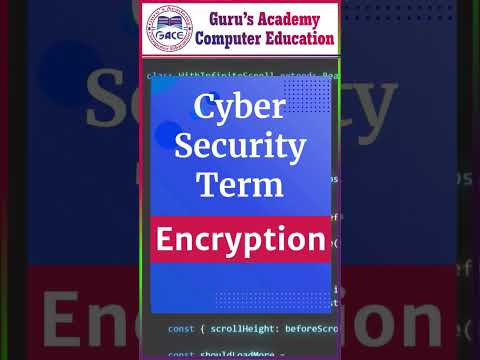 Encryption | Part-05 | Cyber Security Term #shorts #shortvideo #viral #encryption #cryptography