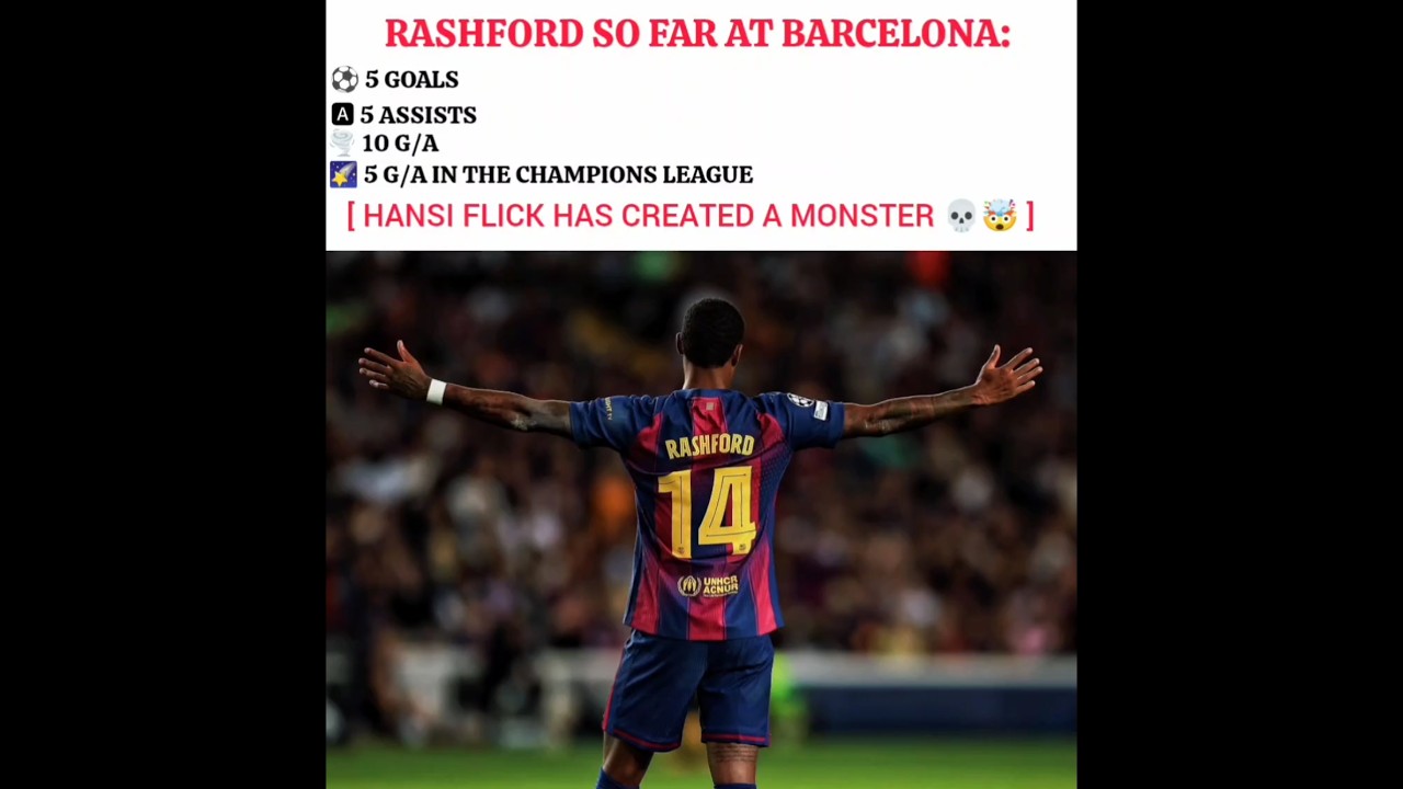 Rashford Scores Double in UCL Clash ⚽🔥