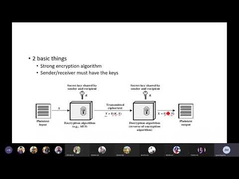 Principles of Symmetric Encryption | ITphile | Lecture 3