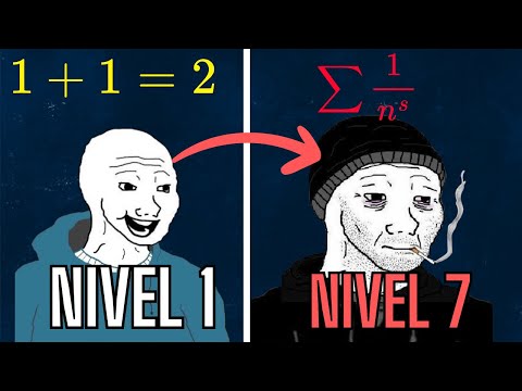 Los 7 niveles de matemáticas