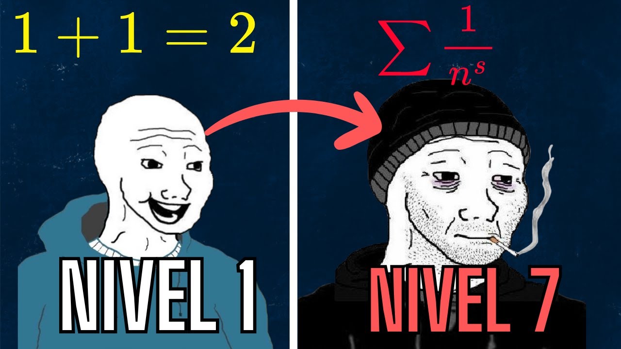 Los 7 ¿Hasta qué nivel de matemáticas puedes llegar? Descubre los 7 niveles esenciales 📚