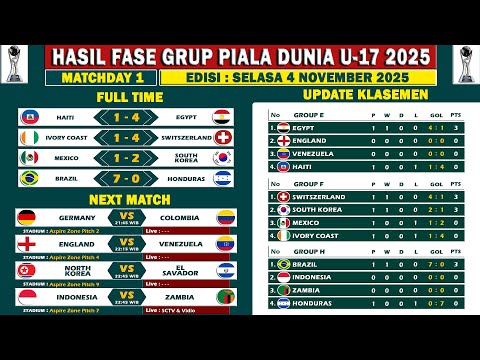 Hasil Piala Dunia U17 Hari ini Selasa 4 November 2025 ada Timnas Indonesia vs Zambia