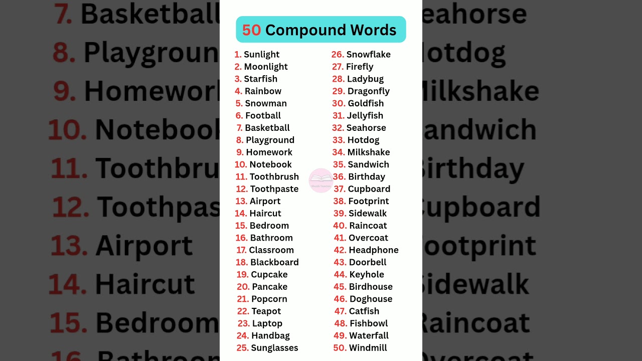 50 Essential Compound Words in English 🌟