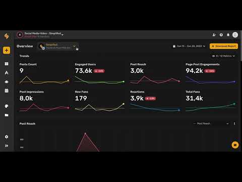 Download Analytics reports in PDF or PNG for LinkedIn