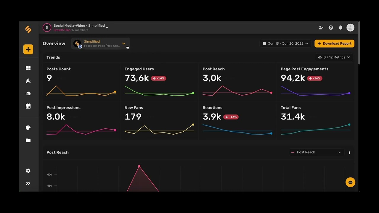 Easily Download LinkedIn Analytics Reports in PDF or PNG π
