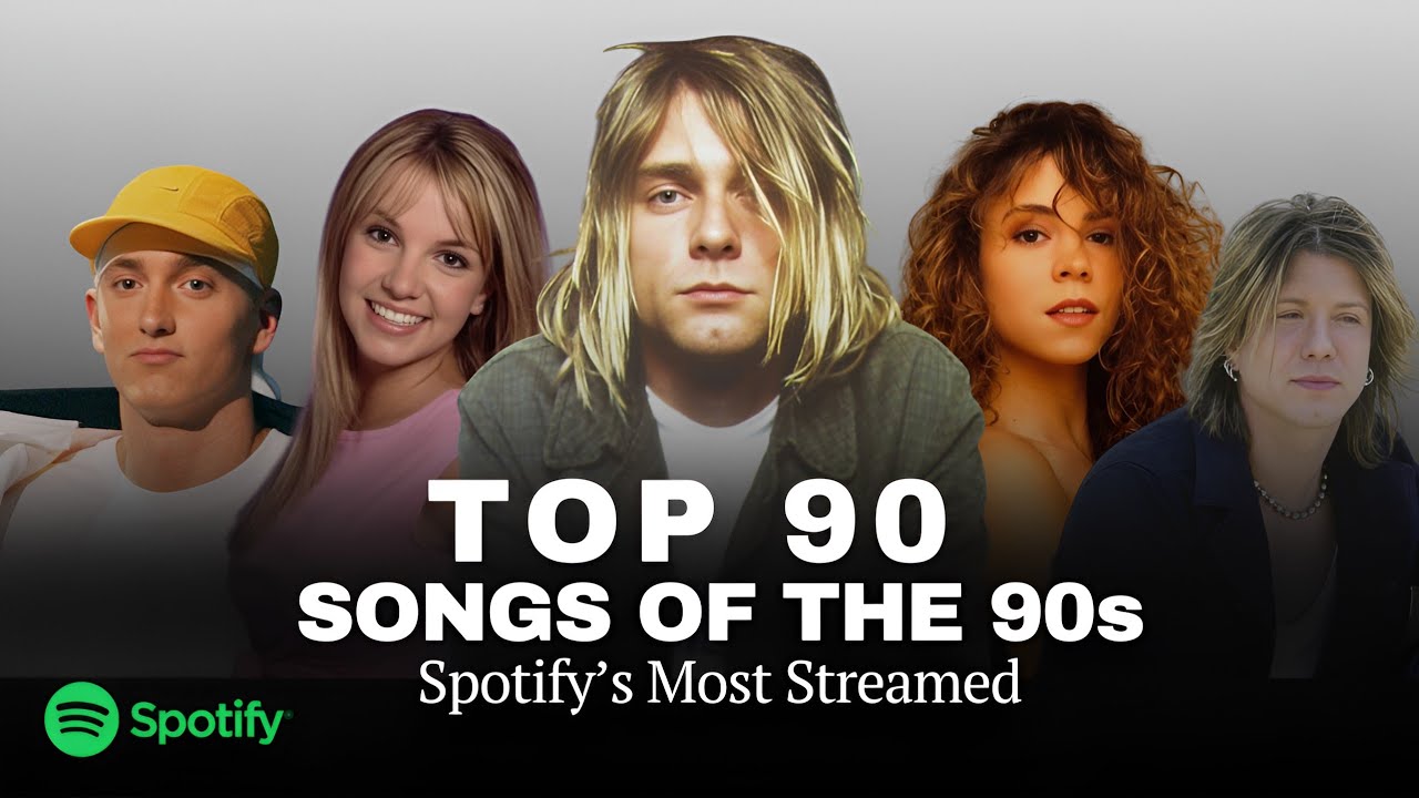 TOP 90 Top 90 90s Songs on Spotify 🎶 (2025)