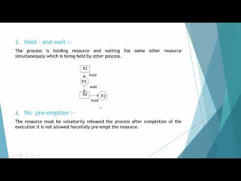 DeadLock , DeadLock Characterization and Prevention