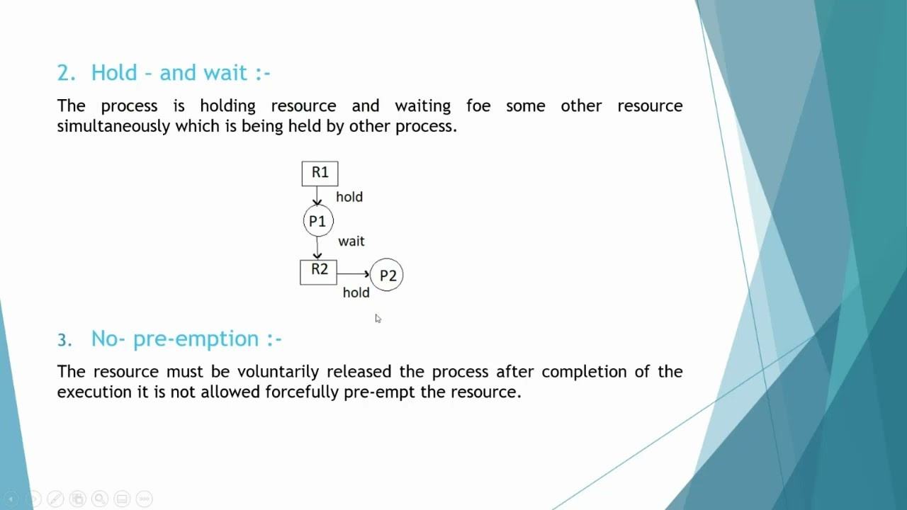 Deadlock: Characterization and Prevention Techniques