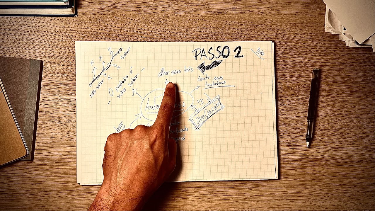 Como Eu Finalmente Fiquei Bom Em Matemática