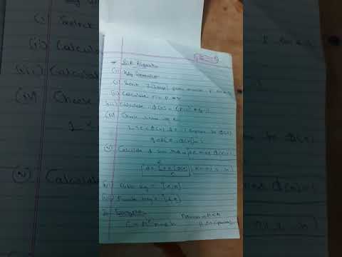 RSA Algorithm in one minute