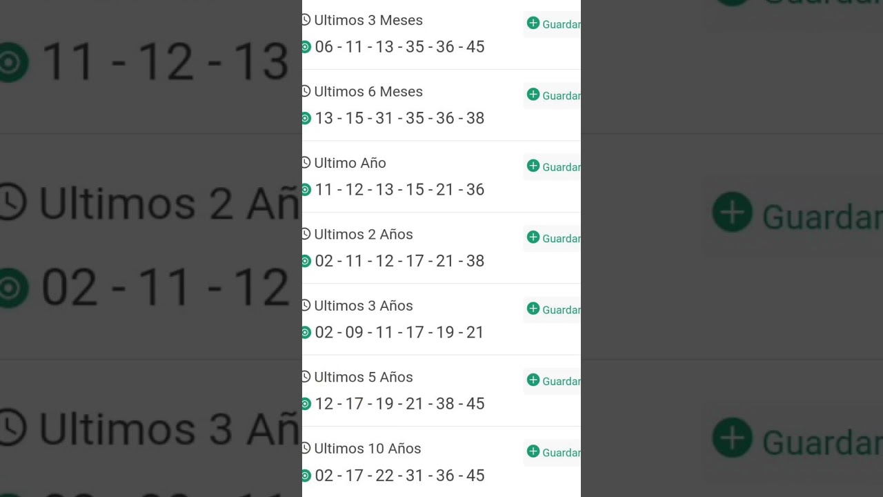 ¡Descubre los Mejores Pronósticos para Quini 6 en Argentina! 🎯