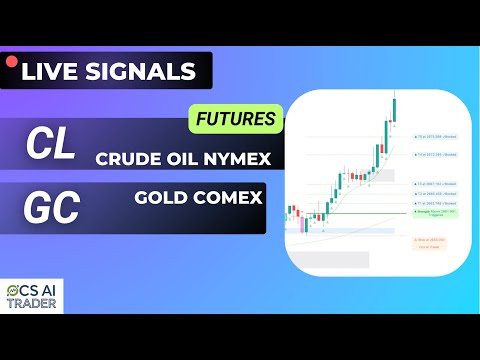 CL & GC Live Signals | Live Crude Oil & Gold Futures Signals | Live Trading and Scalping