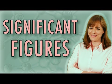 Significant Figures | Add, Subtract, Multiply & Divide Sig Figs | Chemistry Physics Engineering