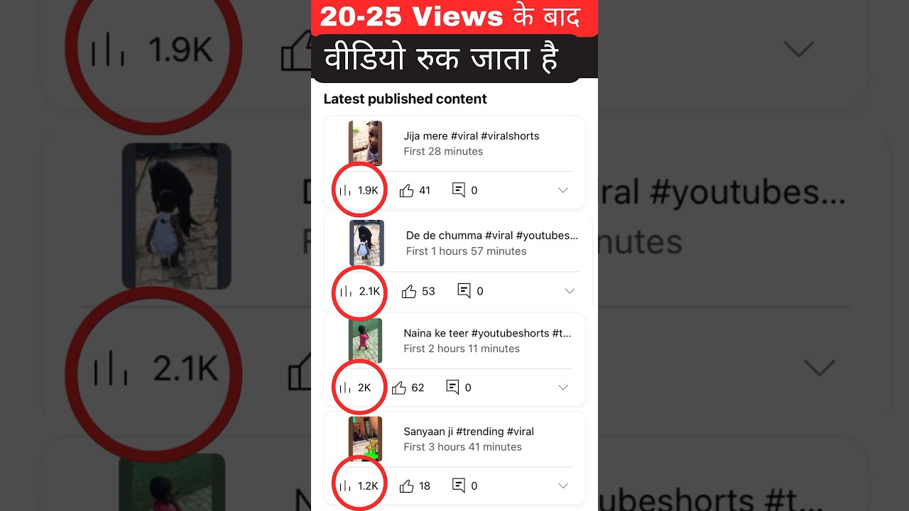 YouTube shorts viral karne ka sahi tarika | How to upload YouTube Shorts #shortsfeed #shorts