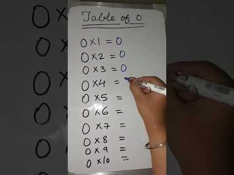 table of 0 0 ka table #shorts #viral #youtubeshorts #math