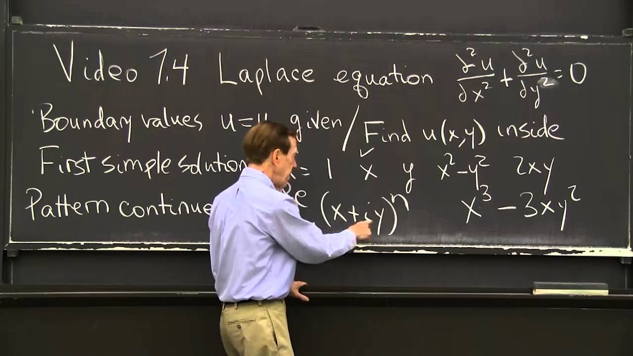 Laplace Equation | MIT Differential Equations