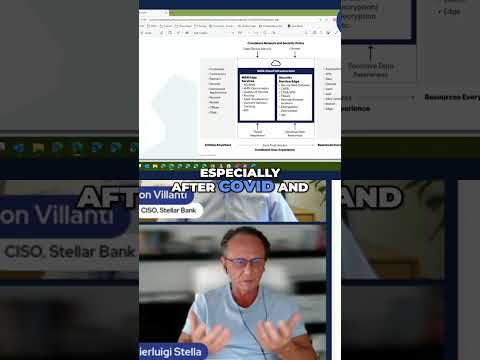 Don't Overcomplicate Modern Network Security