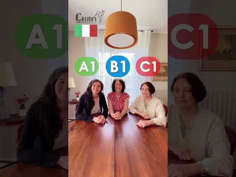 A1 B1 C1 - Chiedere informazioni per strada in Italiano corretto? 🇮🇹