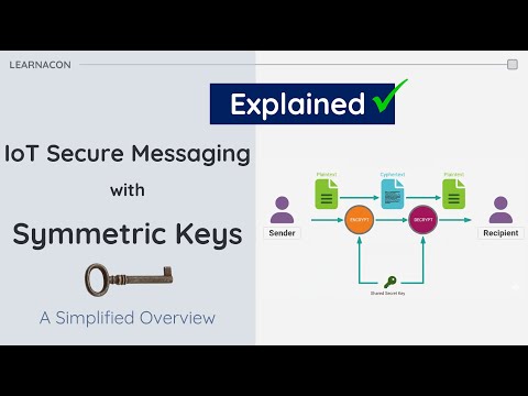 Secure IoT Messaging with Symmetric Keys: A Simplified Guide