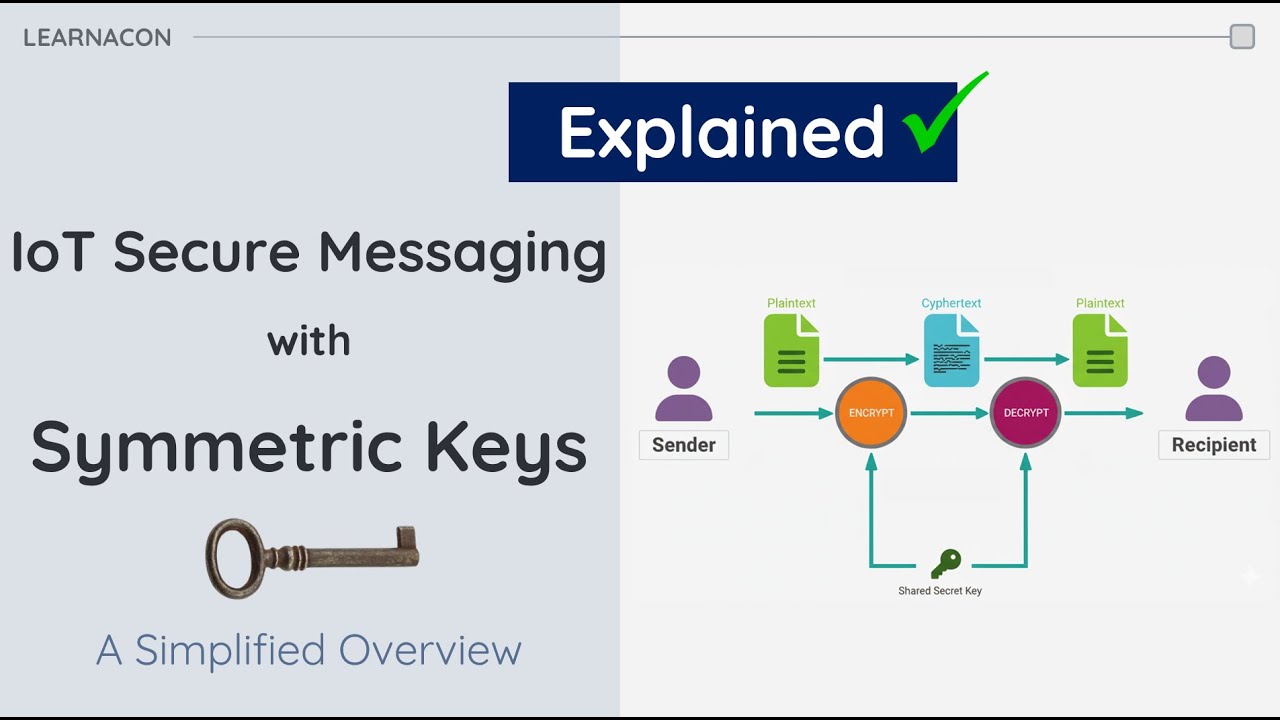 Secure IoT Messaging Using Symmetric Keys: An Easy-to-Understand Overview