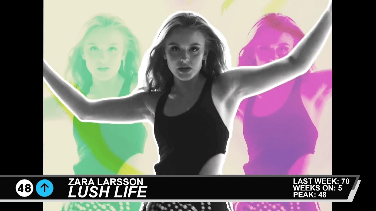 Billboard Hot 100 Top 50 Singles (1/24/2026) 🎶