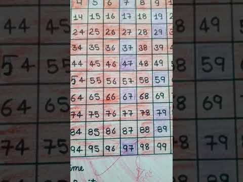 Prime number and composite number #drawing #drawingskill #art #firstdrawing #mandala #motivation