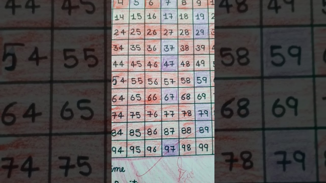 Learn to Distinguish Prime and Composite Numbers with Creative Mandala Art ✨