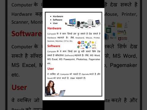 hardware kya hai | software kya hai | memory kya hai | ccc exam preparation #computerhardware
