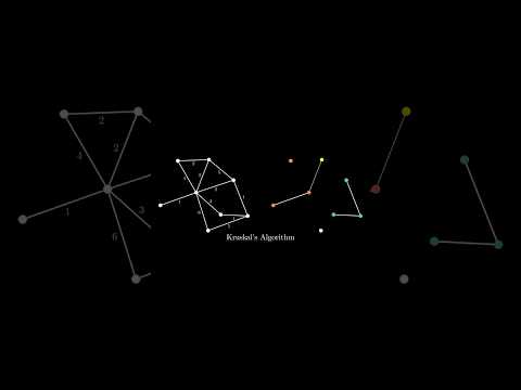 Kruskal's and Prim's Algorithms explained in 30 seconds #shorts #algorithms #computerscience