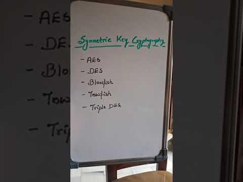 symmetric cryptography#happy learning#NETexam
