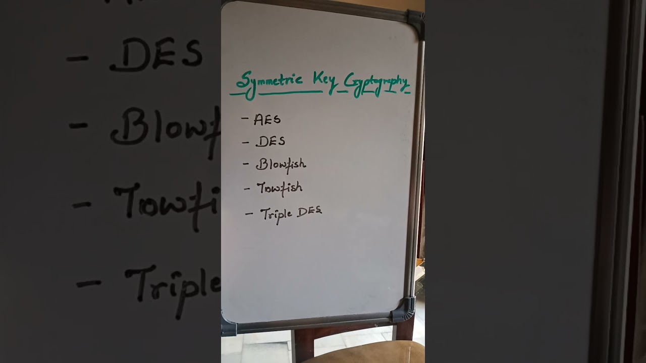 Master Symmetric Cryptography for NET Exam Success 🔐