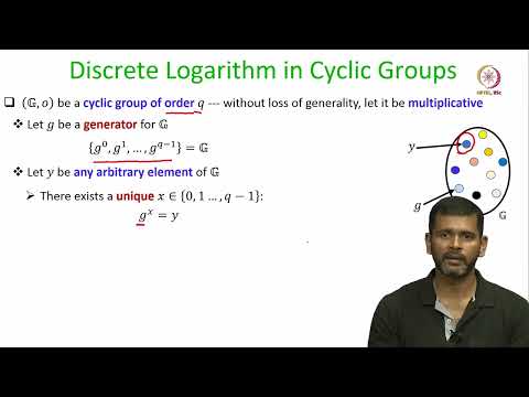 Lec 59 Cyclic Groups and Discrete Logarithm