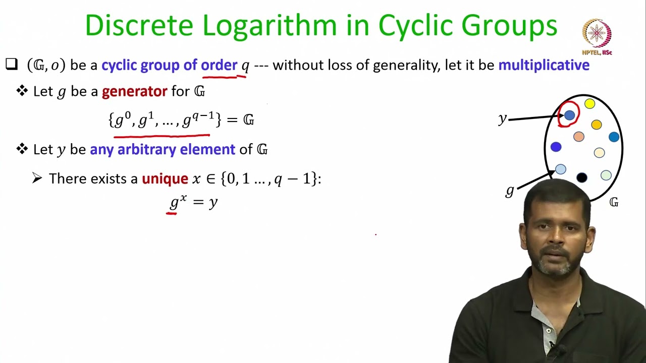 Lec 59 Understanding Cyclic Groups & Discrete Logarithms: Key Concepts Explained 📚