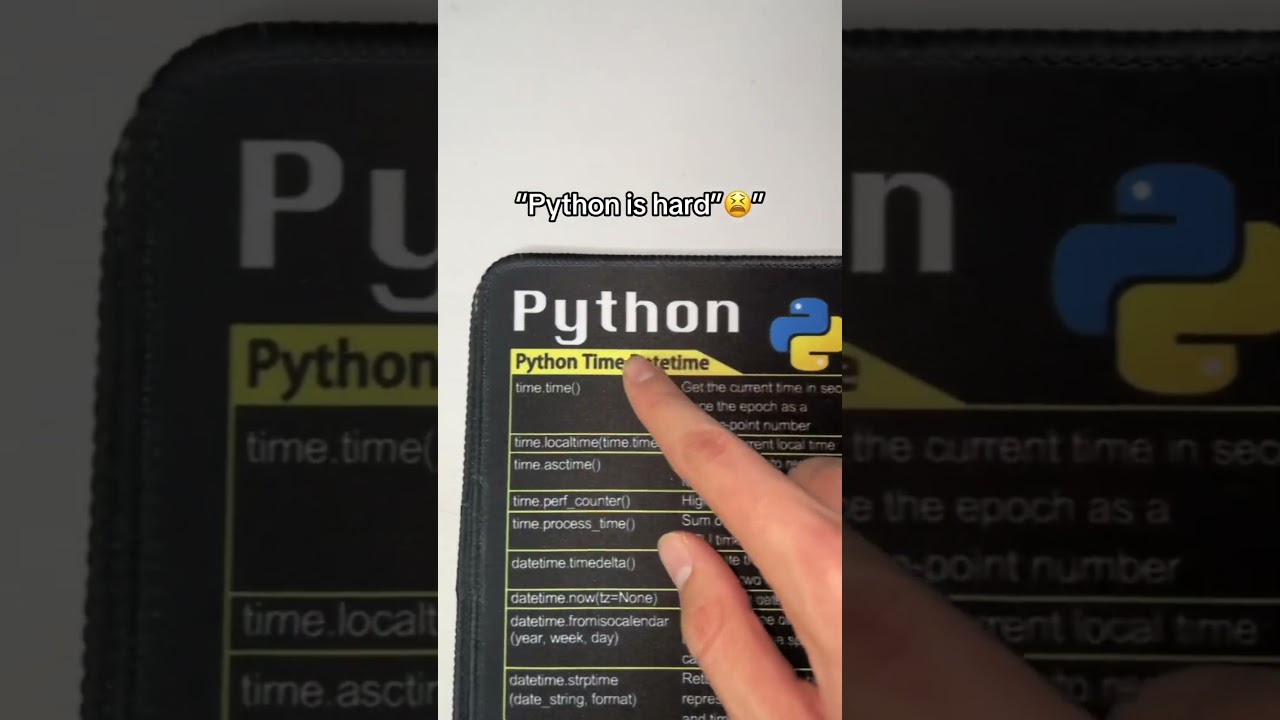 Discover How This Mat Accelerated My Java Learning Journey 🚀
