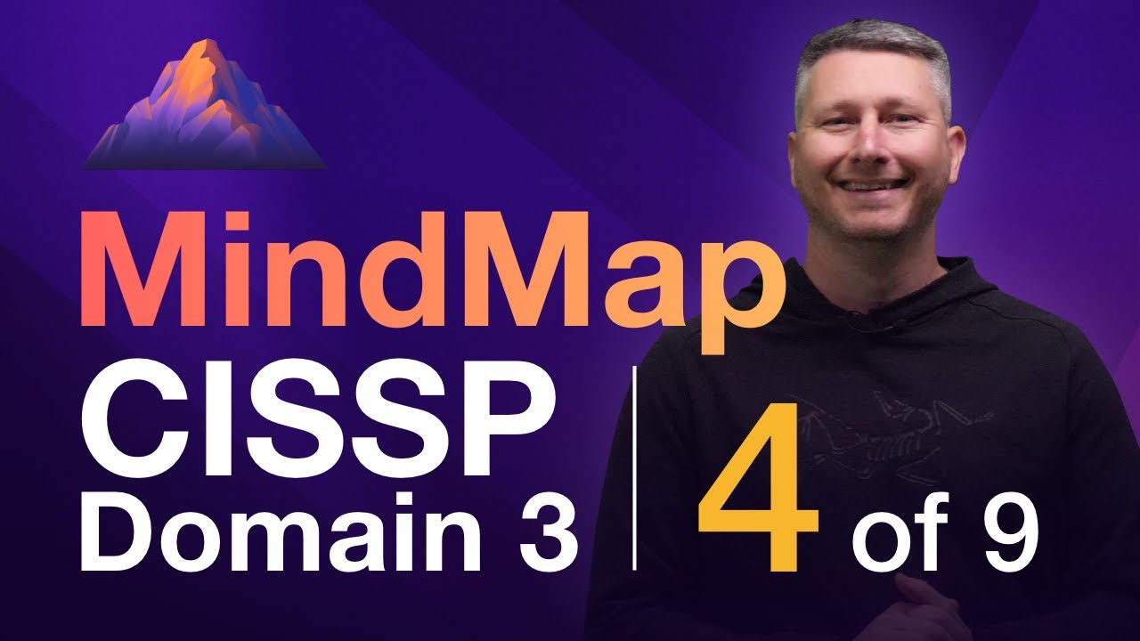 System Vulnerabilities MindMap for CISSP Domain 3