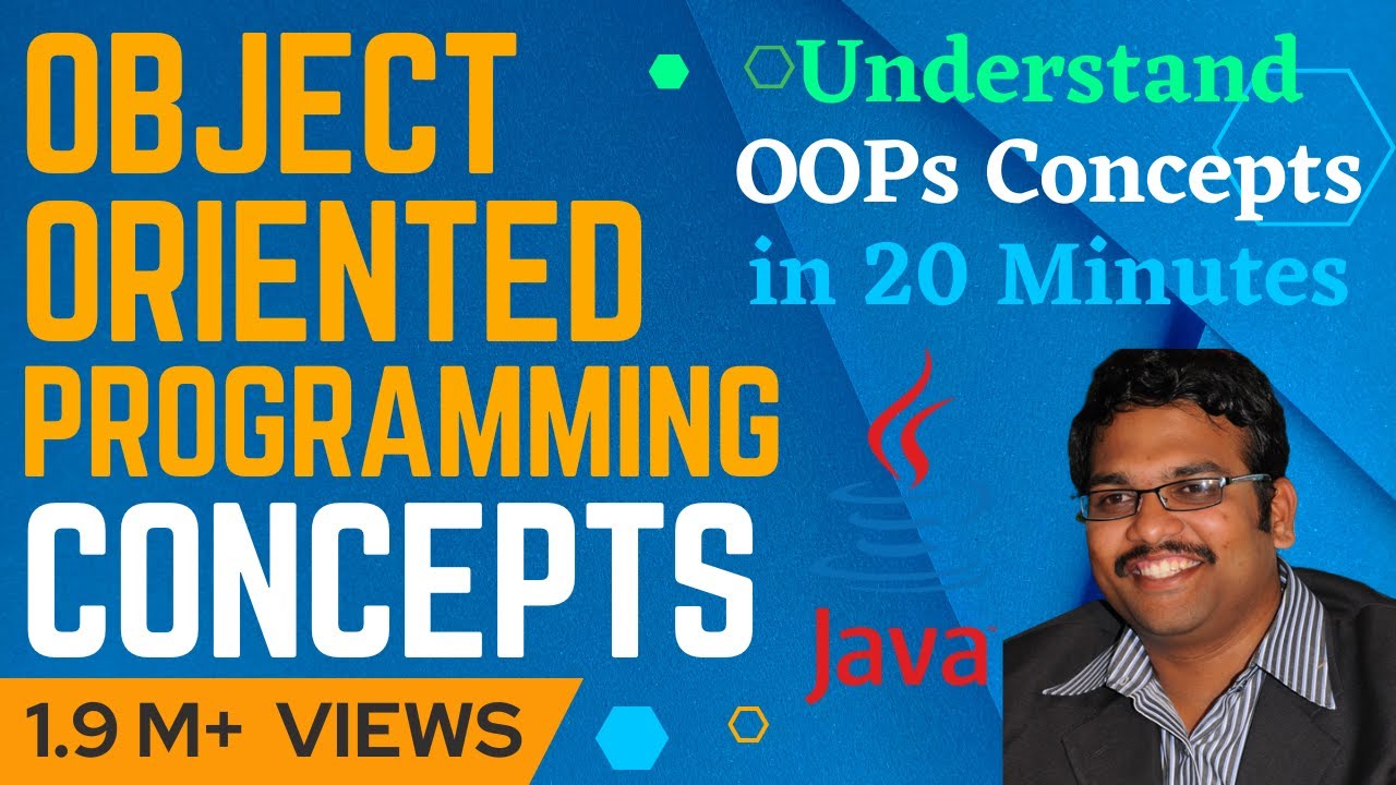 Java OOP Concepts for Beginners π