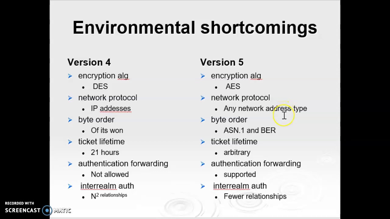 Comparison of Kerberos Version 4 and Version 5